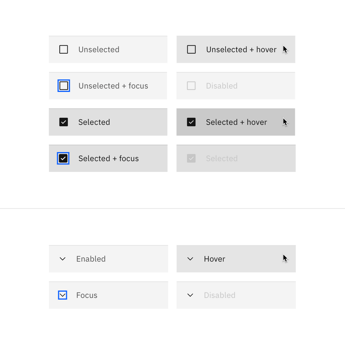 data table states